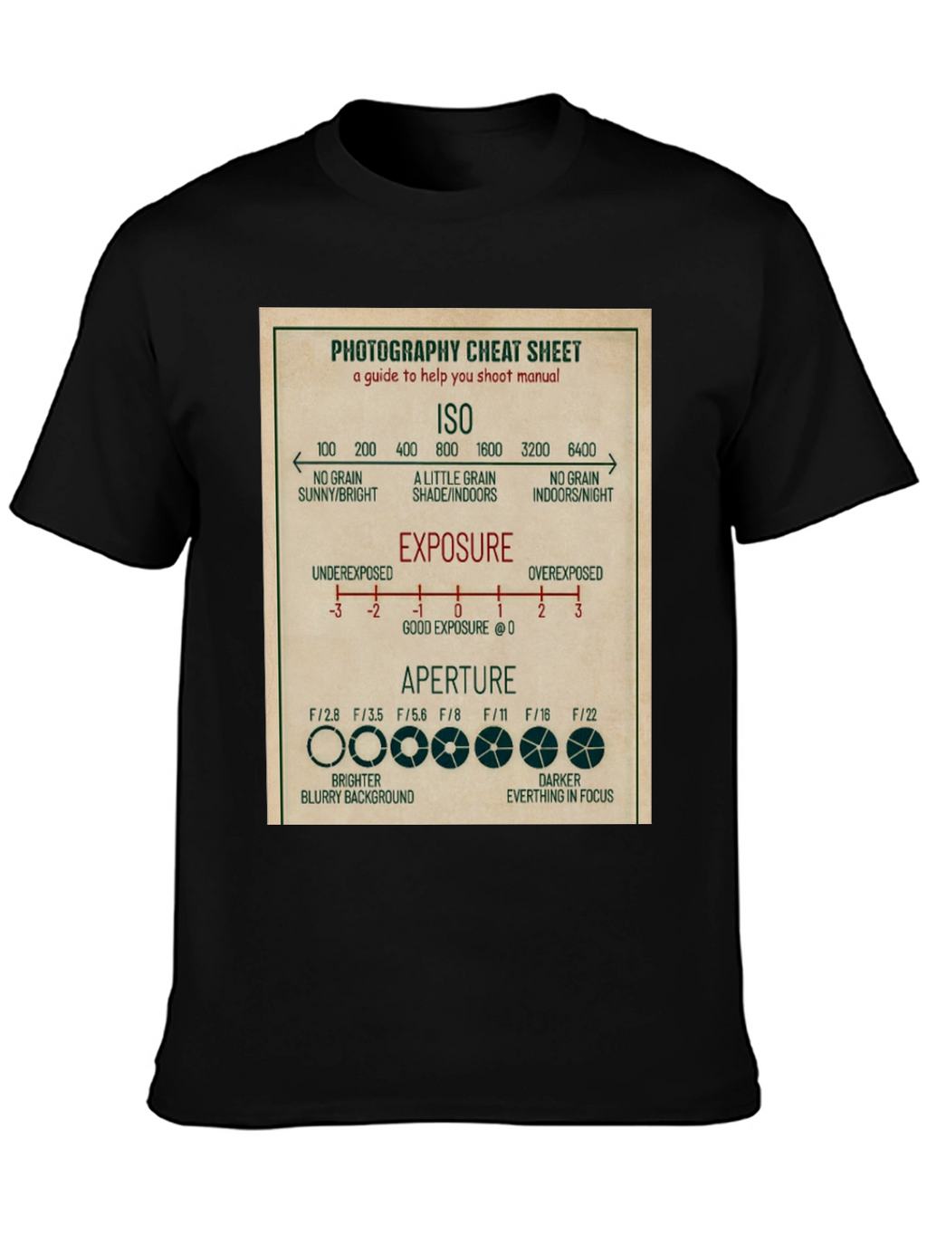 Photography Cheat Sheet T-Shirt - Camera Settings Guide Tee