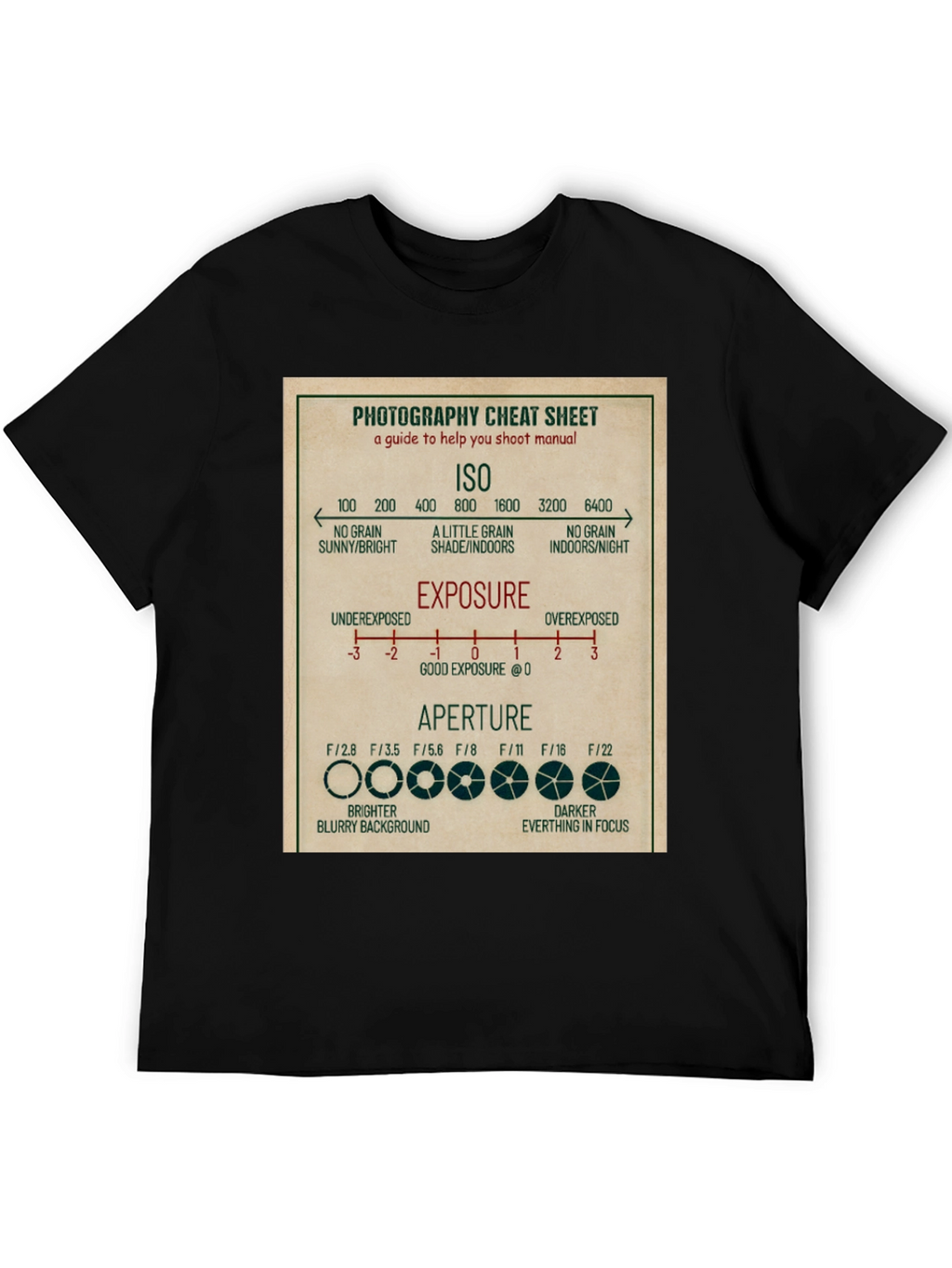 Photography Cheat Sheet T-Shirt - Camera Settings Guide Tee